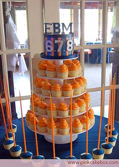 big-cake672