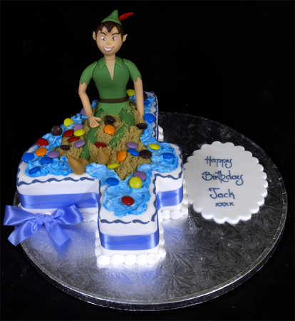 Figure 4 Birthday Cake with Peter Pan Sugarpaste Model