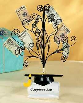 Treemoneygraduación